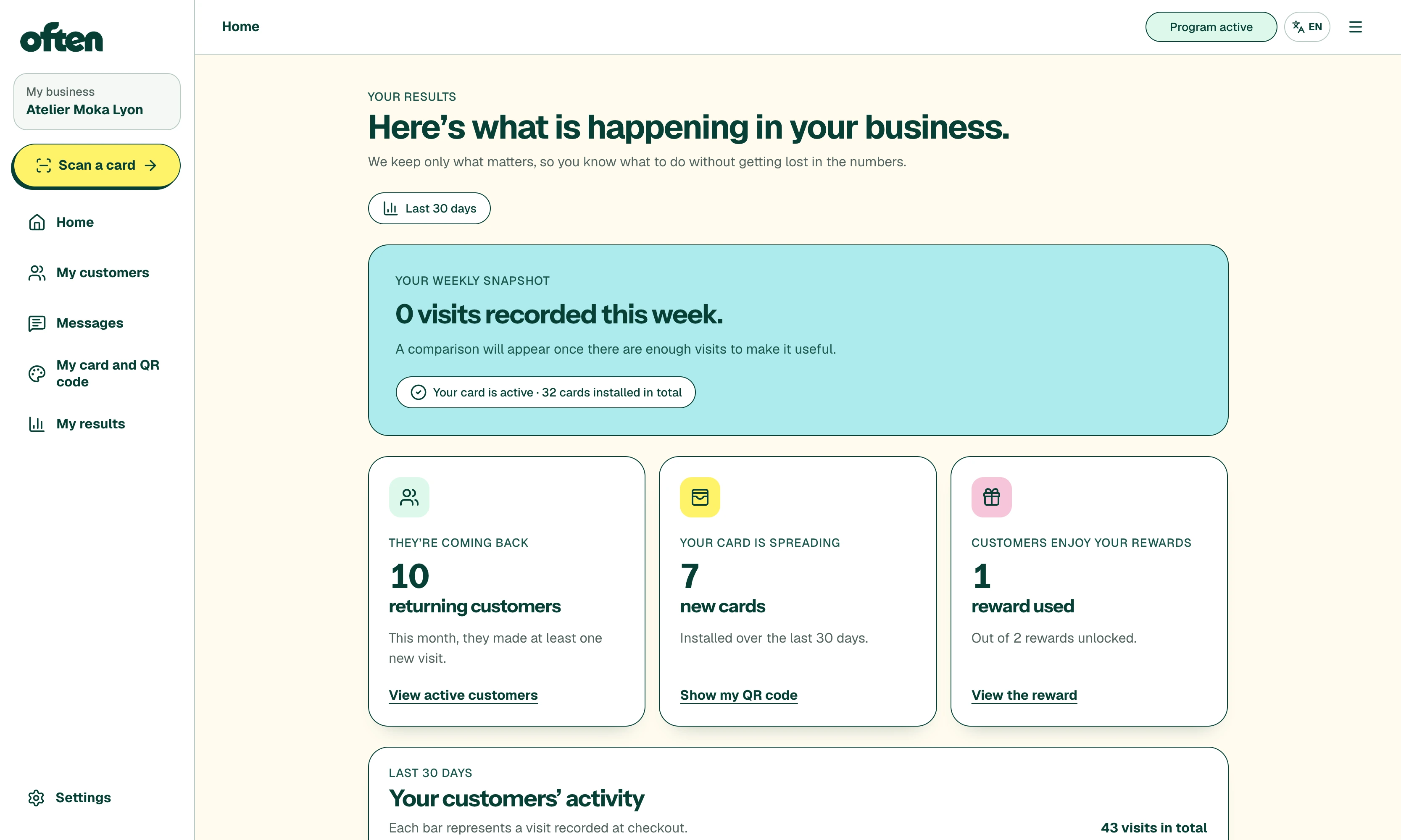 Often insights showing visits and returning customer indicators