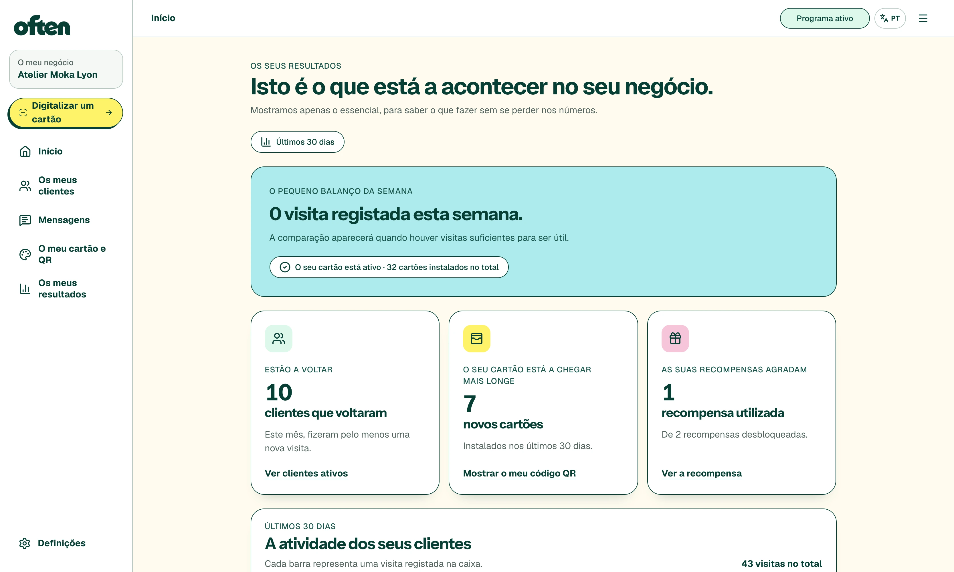 Resultados Often com indicadores de visitas e clientes recorrentes